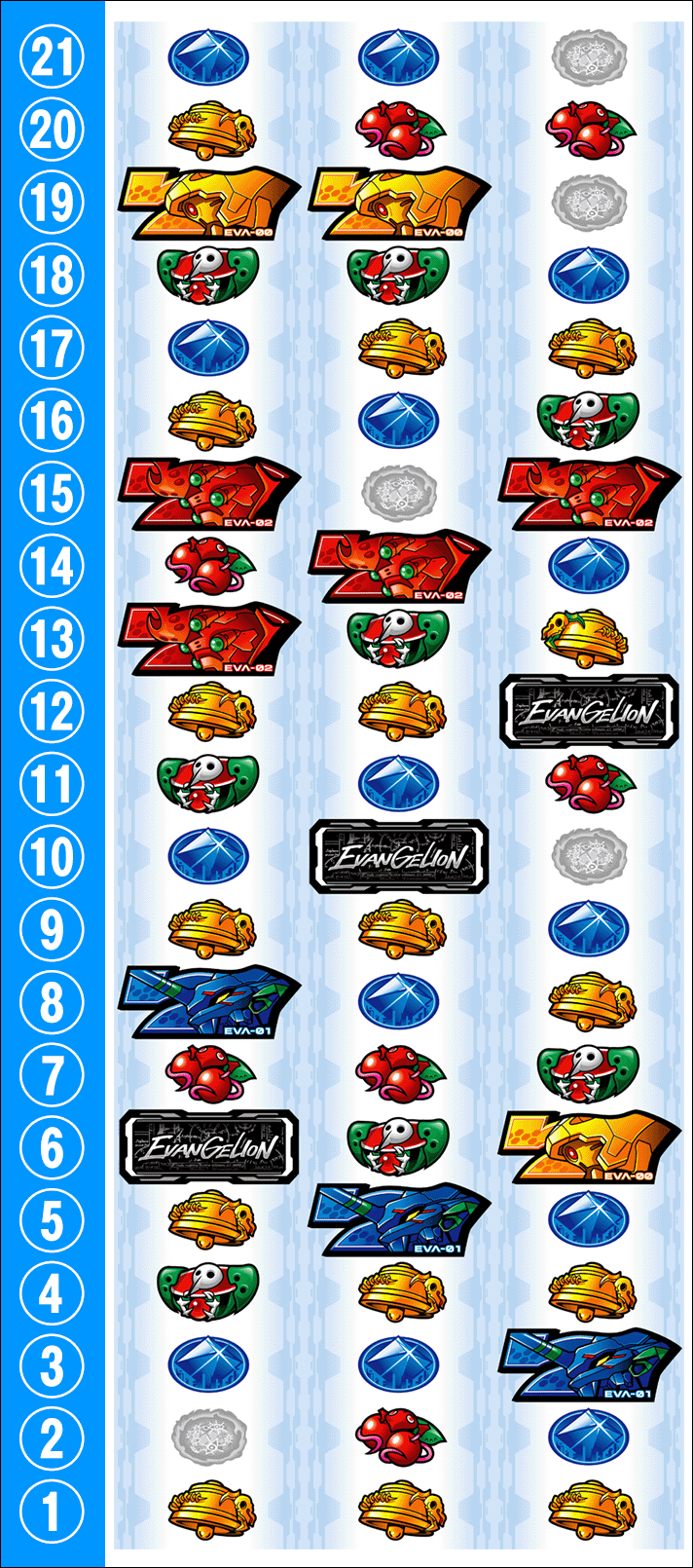 エヴァンゲリオン 約束の扉(ボーナストリガー/スマスロ)】打ち方