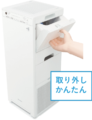 ダイキン 加湿ストリーマ空気清浄機 ホワイト (風量:4.0m3/分 HEPA
