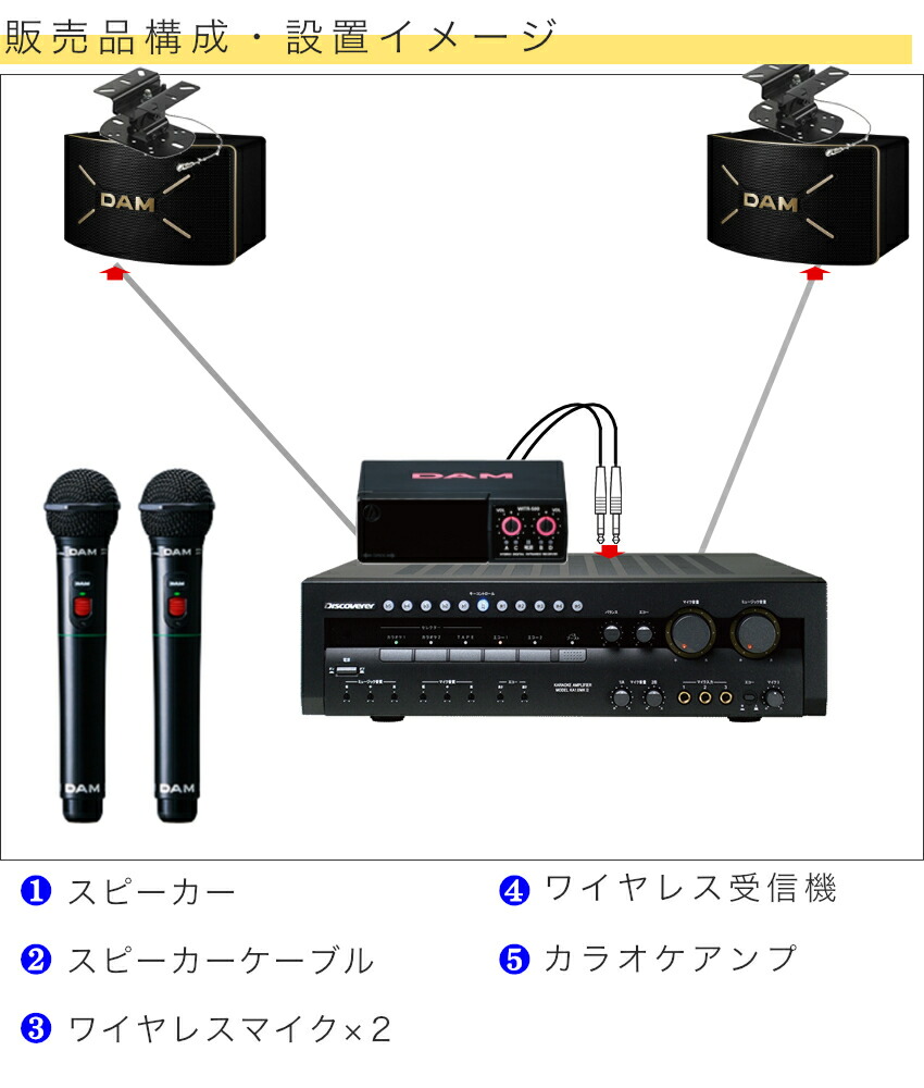 楽天市場】DAM カラオケスピーカーセット 黒色ワイヤレスマイク2本付き