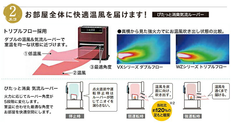 楽天市場】コロナ 石油ファンヒーター FH-WZ4617BY-V (バイオレット