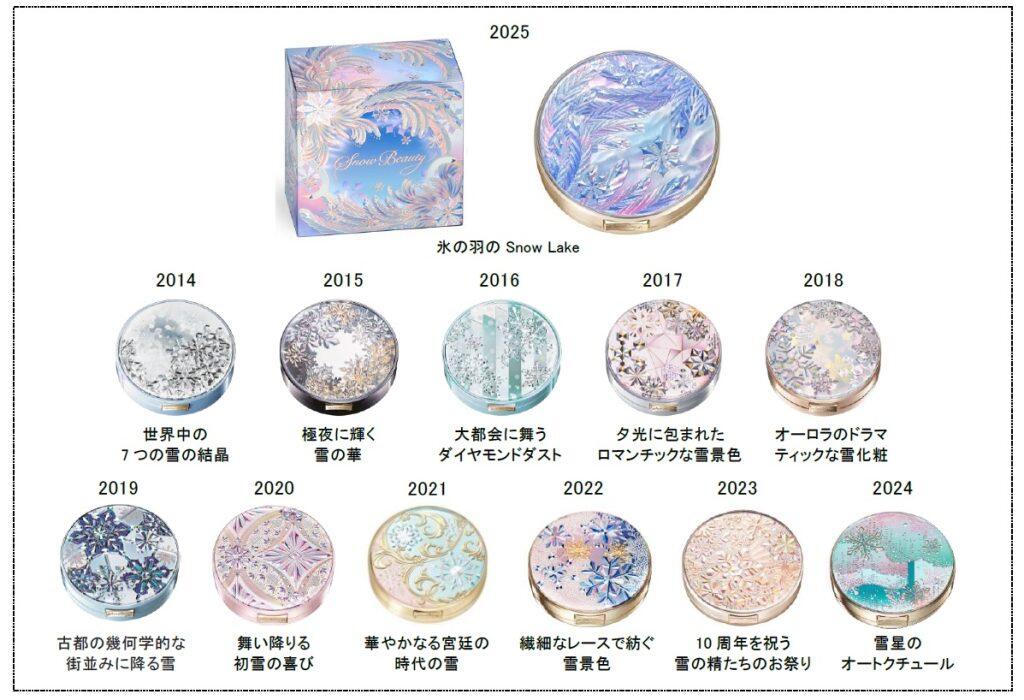 楽天市場】【ご予約】スノービューティー 2025 ブライトニング
