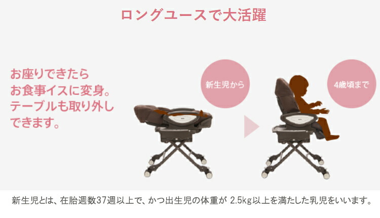 楽天市場】ユラリズム オートAB ムーンロック BR(1台)【アップリカ