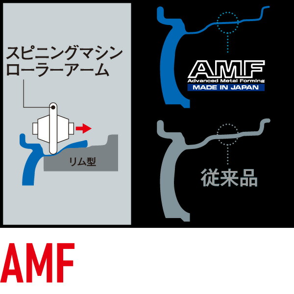 YOSHIMURA × WedsSport ヨシムラ WRS Seven ダブルアールエス・セブン