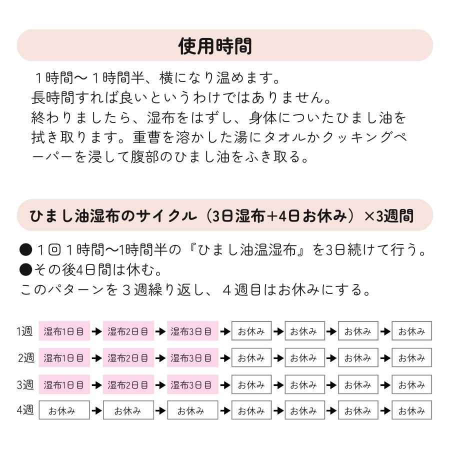 楽天市場】カスターオイル ひまし油500ml 2個組 重曹2袋付 ひまし油
