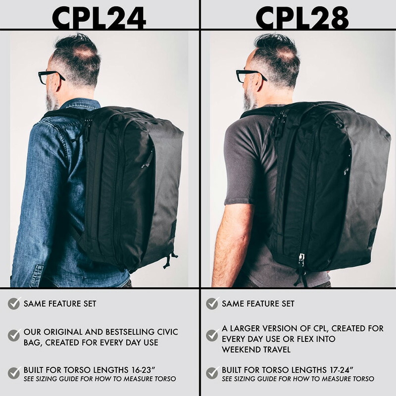 楽天市場】【メーカー取次】EVERGOODS エバーグッズ CIVIC PANEL