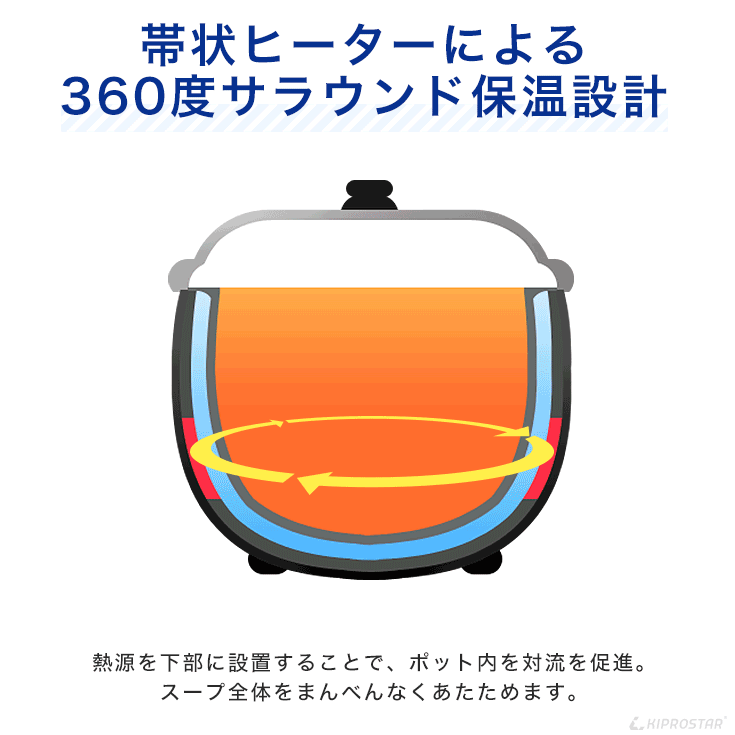 楽天市場】スープジャー 10L (満水12.8L) 業務用 スープ保温 卓上