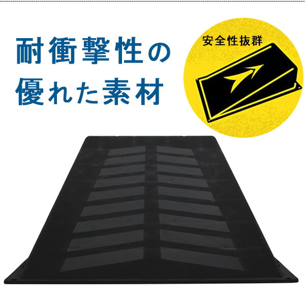 楽天市場】【在庫有り】Ten Eighty マイクロ フライボックス ランチ