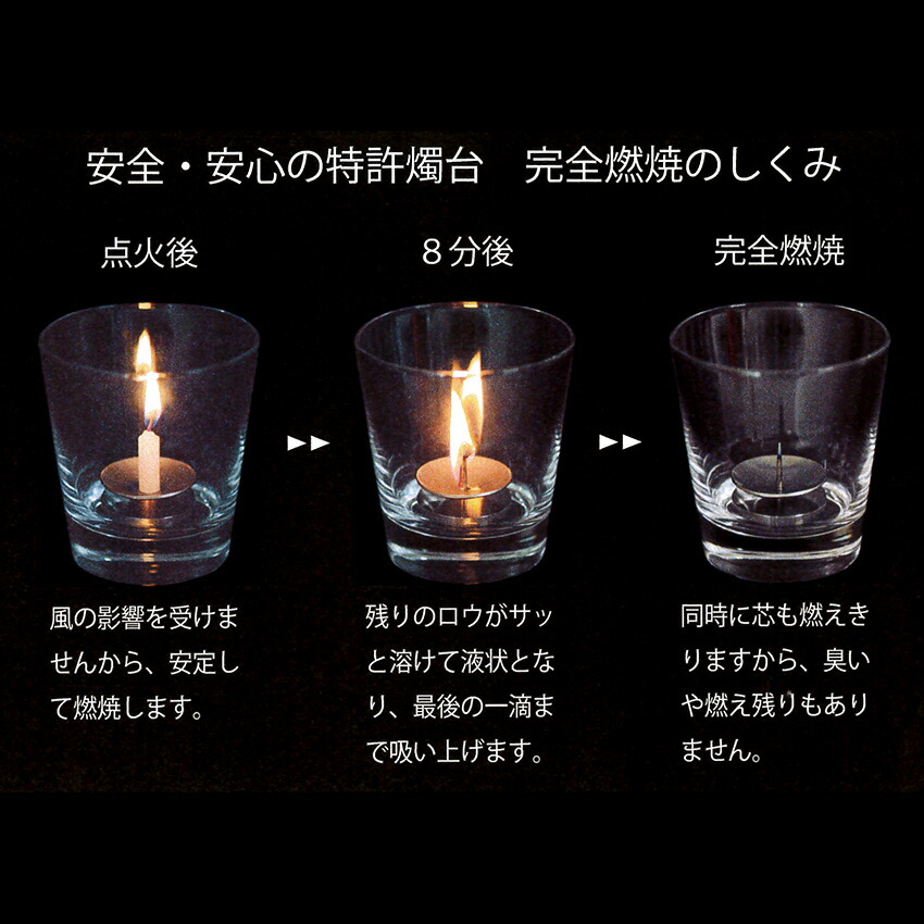 楽天市場】安全 ロウソク立て ミニローソク専用 ろうそく立て 火立