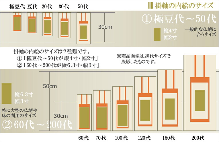 楽天市場】日蓮宗【掛軸：上仕立絹本紙 ご本尊のみ 100代】仏壇用