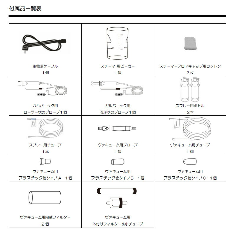 NEO-405 ソニアネオ4機能複合美顔機-フィフティヴィジョナリー- エステ