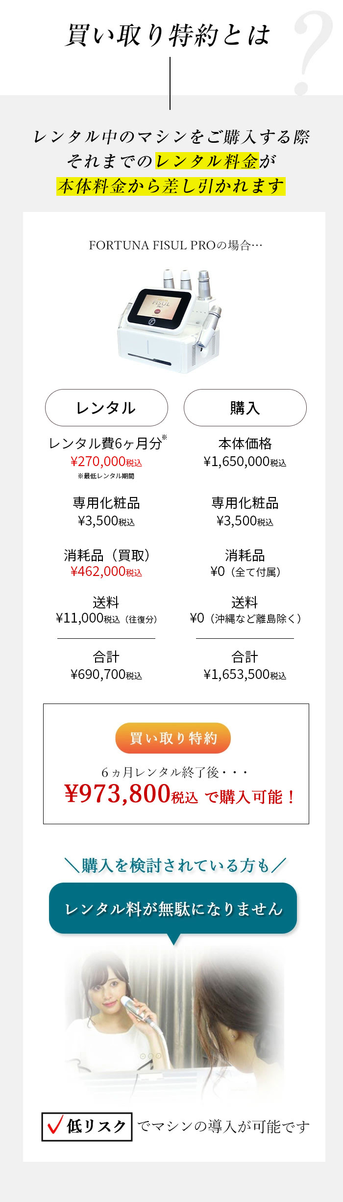 楽天市場】【レンタル/6カ月】FORTUNA FISUL PRO 蓄熱式超音波