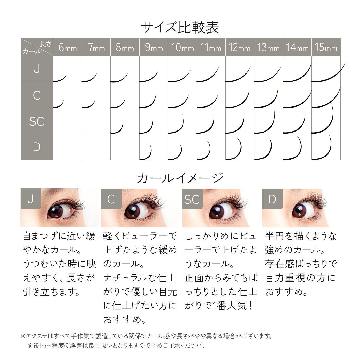 楽天市場】ロイヤルミンク(0.5g) Jカール (太さ:0.2mm) (長さ:6〜15mm