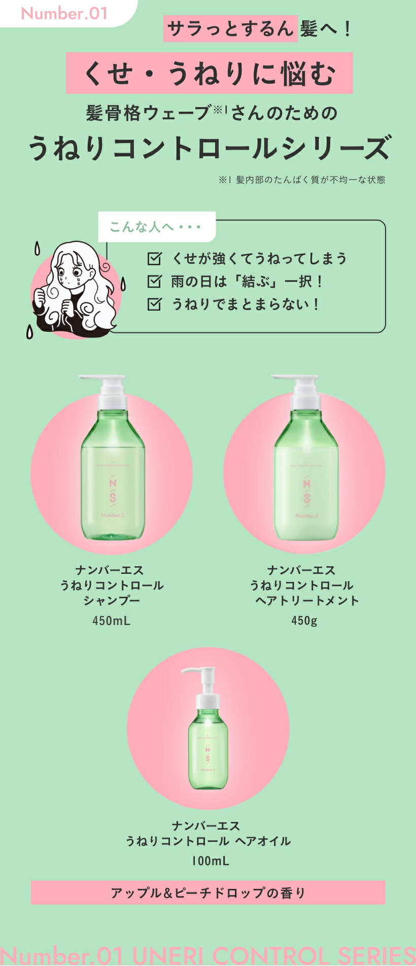 楽天市場】シャンプー トリートメント 詰替えセット ナンバーエス