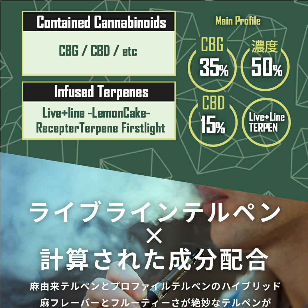 楽天市場】【サティバ優勢】高濃度 CBG CBD リキッド 1.0ml 超サティバ