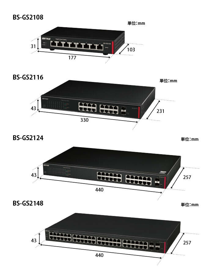楽天市場】BS-GS2124 法人向け レイヤー2 Giga スマートスイッチ 24