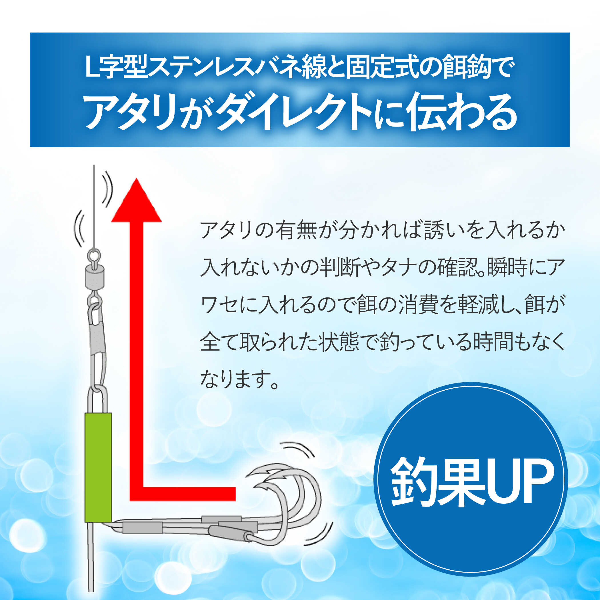 楽天市場】【ふるさと納税】カットウ仕掛けダイレクト 4点セット
