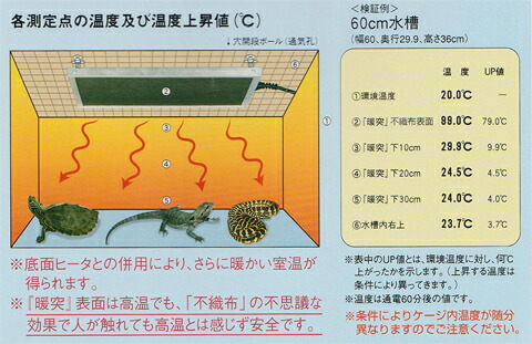 輻射型遠赤外線上部用ヒーター 暖突Mサイズ/保温 暖房 寒さ対策 防寒