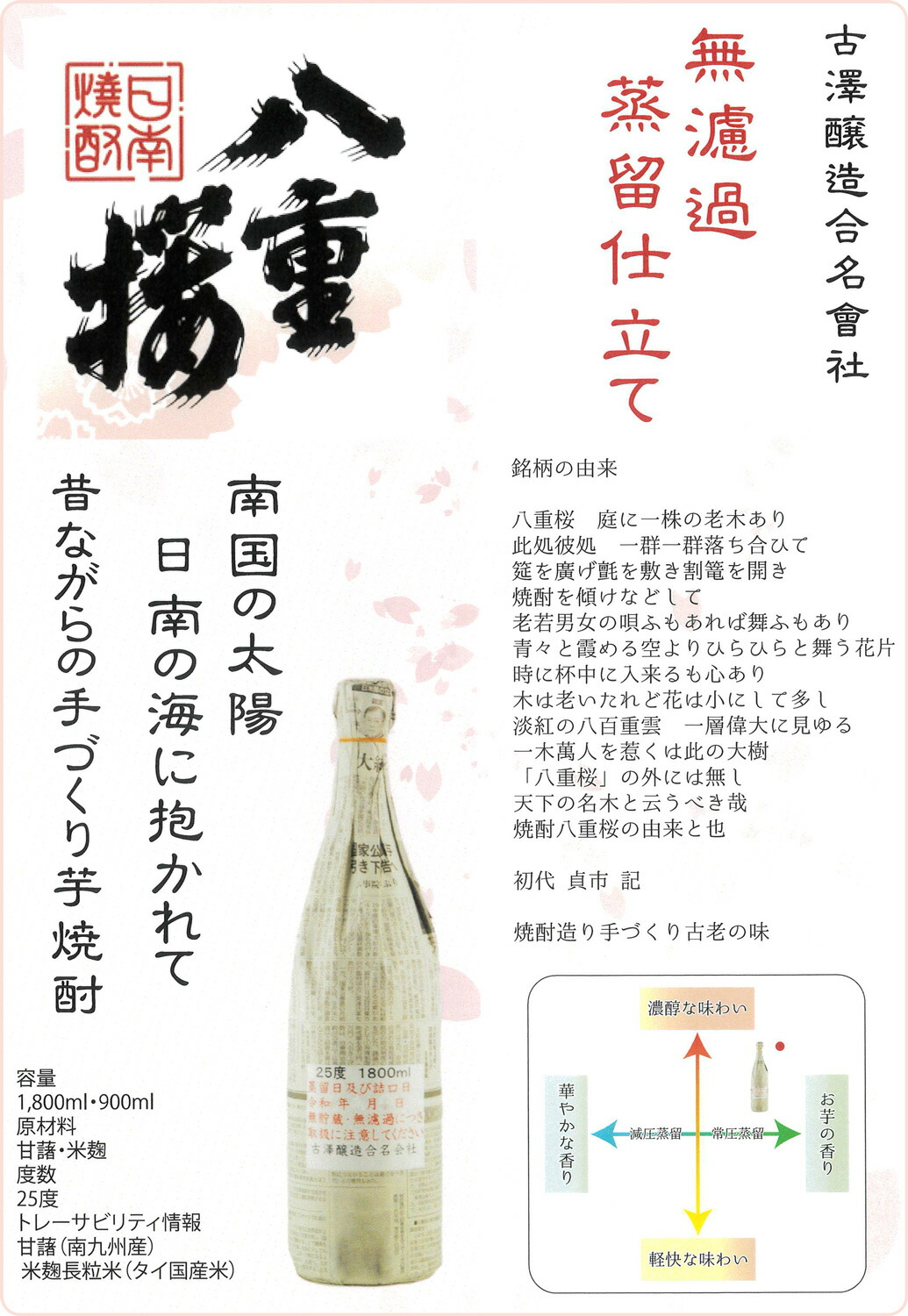 2025新焼酎】無濾過 蒸留仕立て 八重桜 25度1800ml 【古澤醸造】《芋