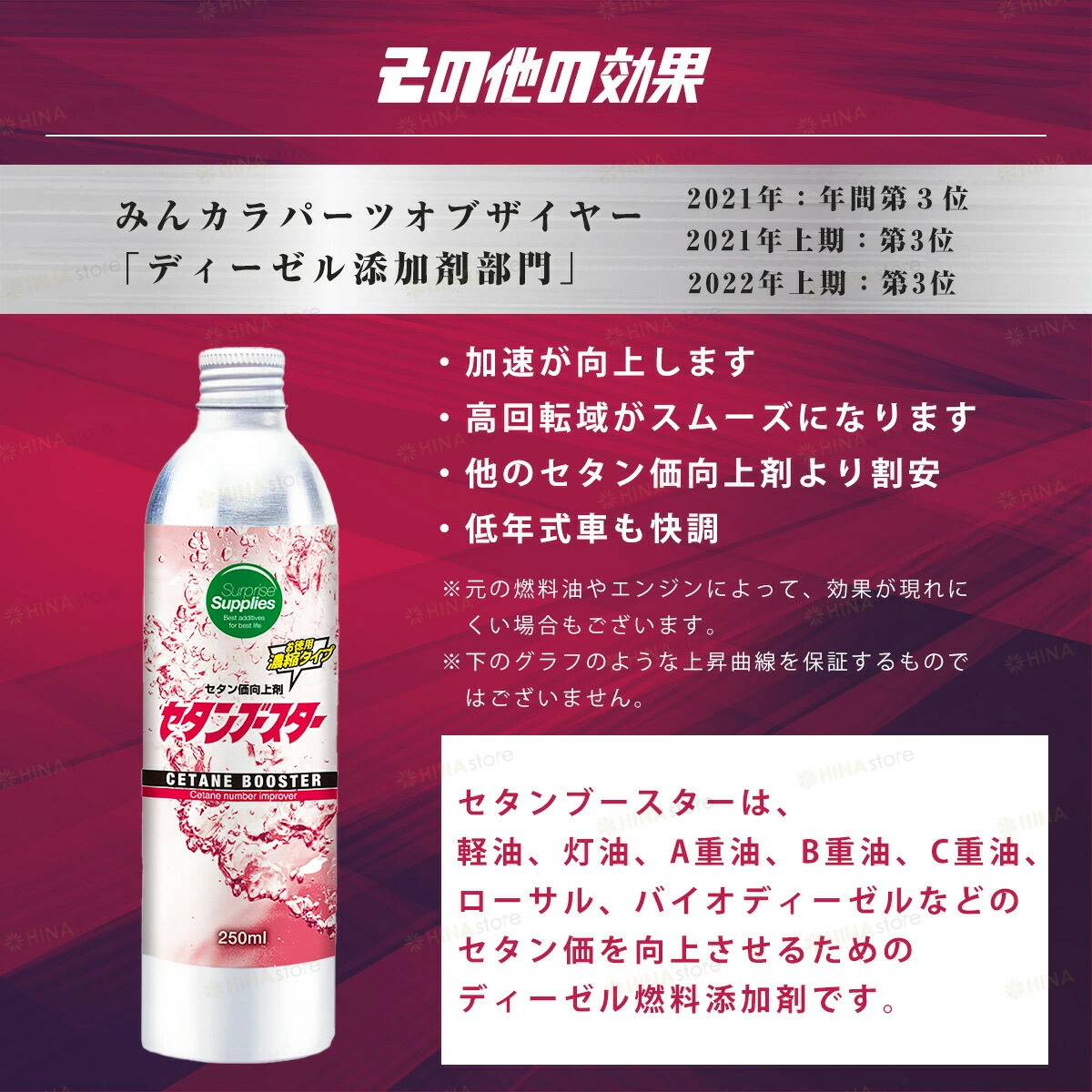 楽天市場】【選べるおまけ付き】 セタンブースター 4L (4000ml