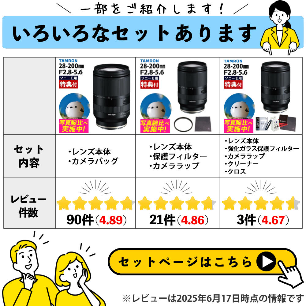 楽天市場】【レンズ保護フィルター付】タムロン 28-200mm F/2.8-5.6 Di