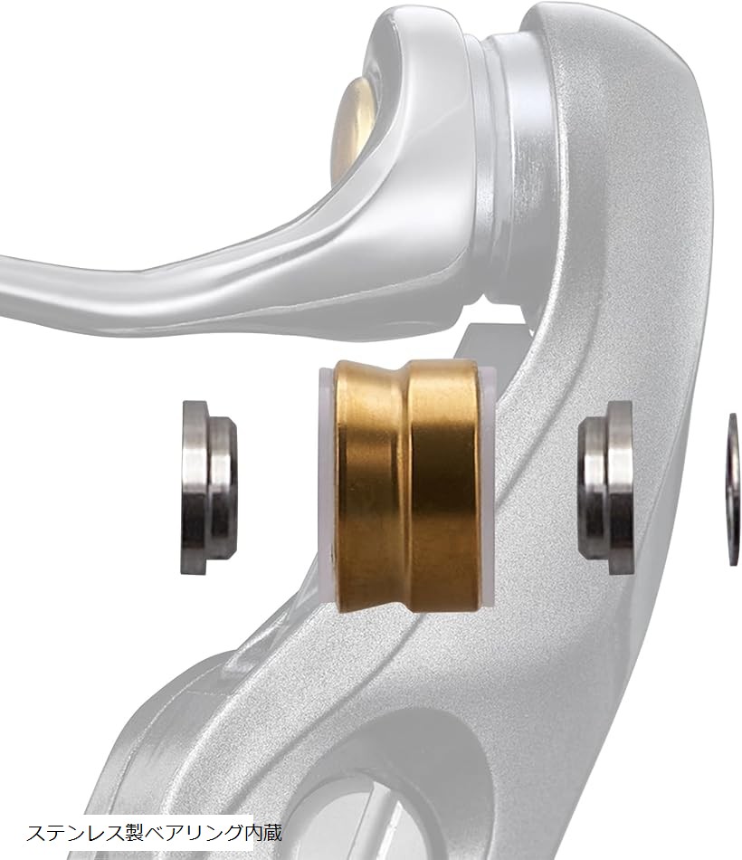 楽天市場】ラインローラー チタン製 シマノ スピニングリール 専用 高