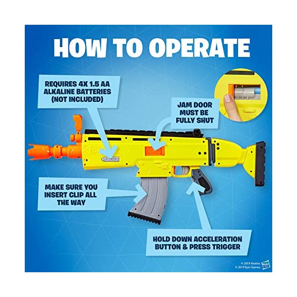楽天市場】フォートナイト おもちゃ グッズ プレゼント ナーフNERF