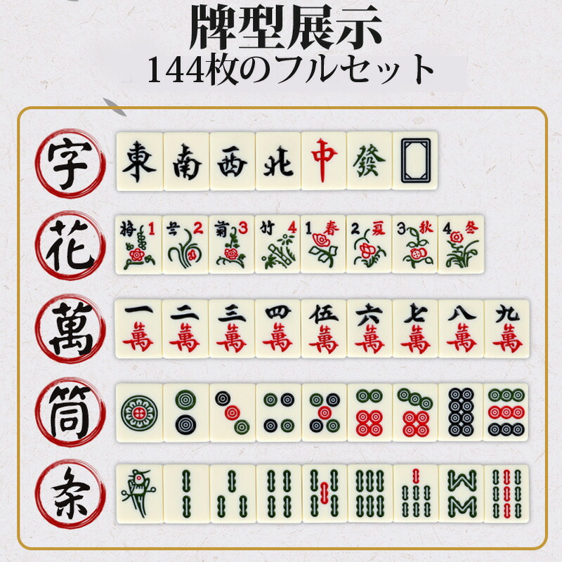 楽天市場】トラベル用ミニ麻雀牌セット サイコロ付き ミニマージャン