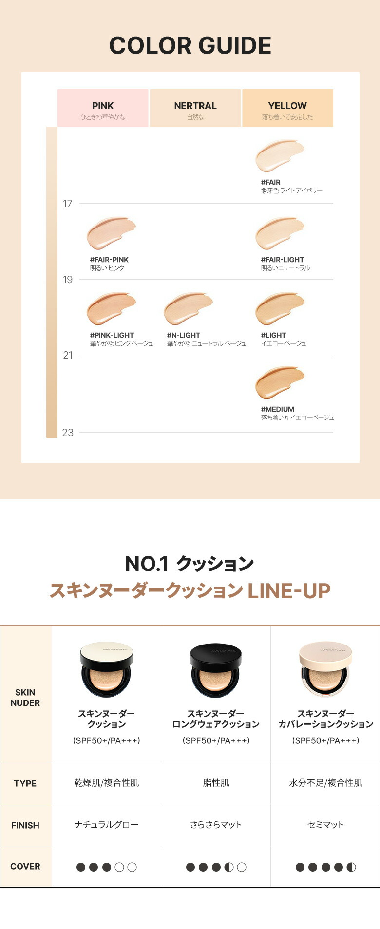 楽天市場】JUNG SAEM MOOL [本品+レフィル] クッション