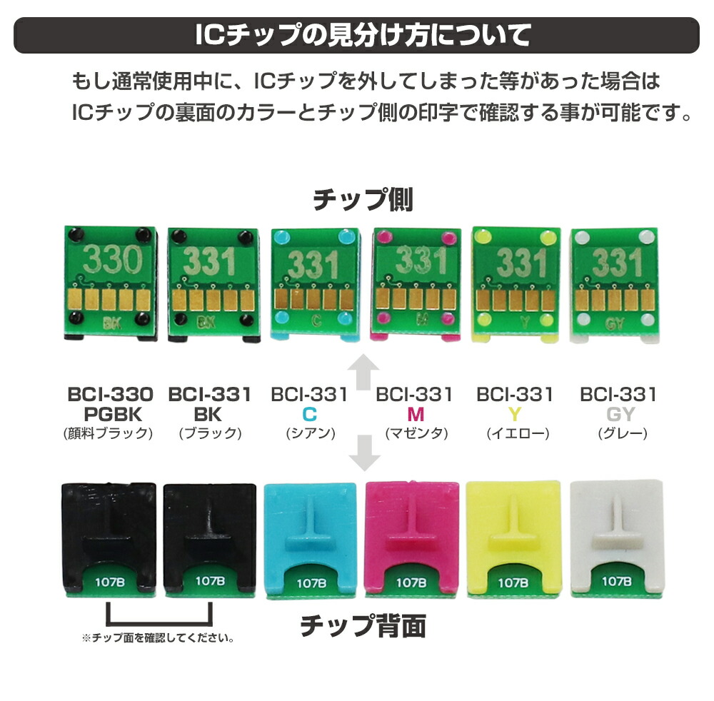 BCI-331+330 / 6MP 大容量 6色セット Ecoink10 スターターセット IC