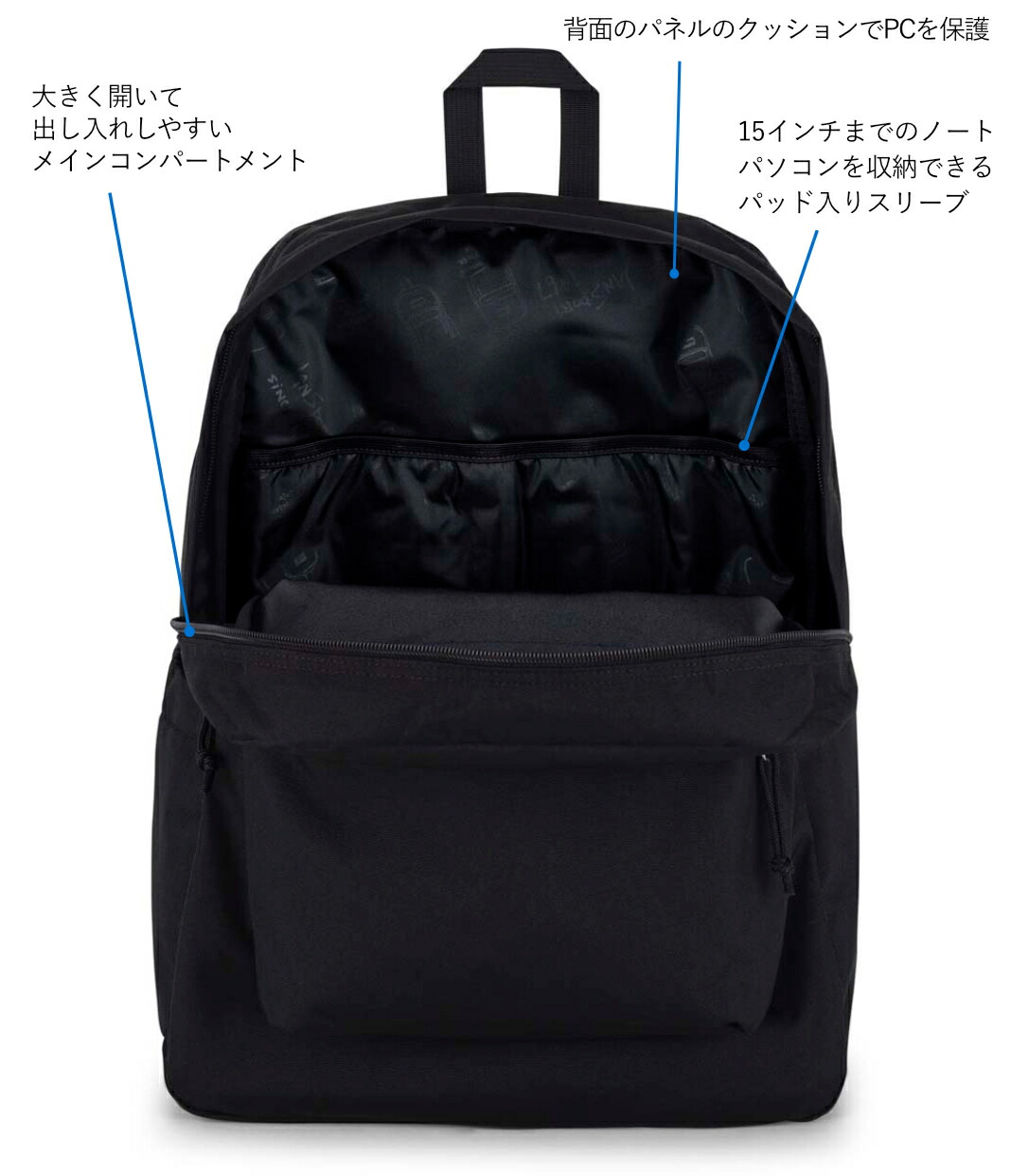 楽天市場】【公式】JANSPORT リュック ジャンスポーツ SUPERBREAK PLUS