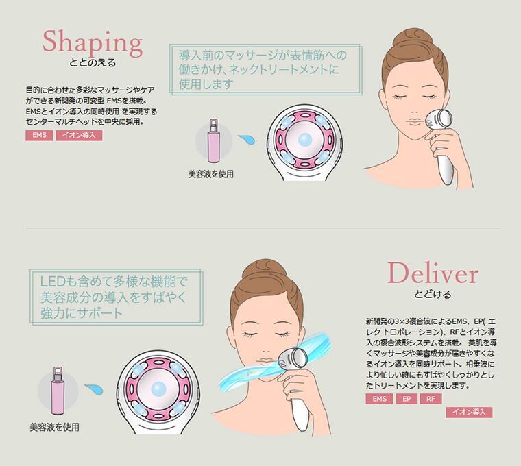 楽天市場】美容器 美顔器 超音波 イオン 温冷 パルス 送料無料【家庭用