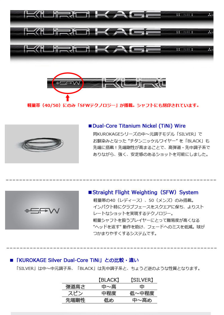 タイトリスト スリーブ付きシャフト KUROKAGE BLACK DUAL-CORE TiNi