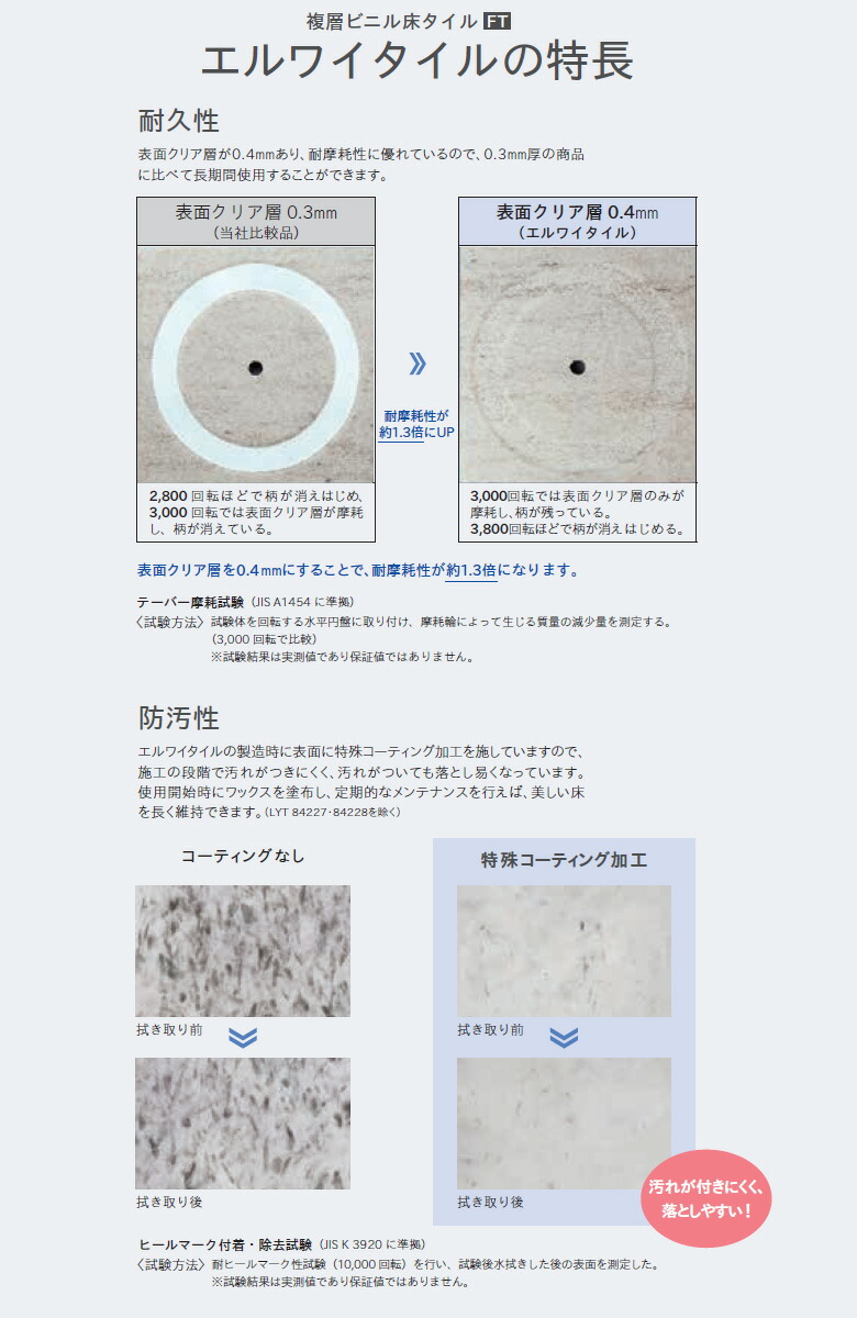 リリカラ エルワイタイル 2023-2026 STONE アンティーコンク LYT84153