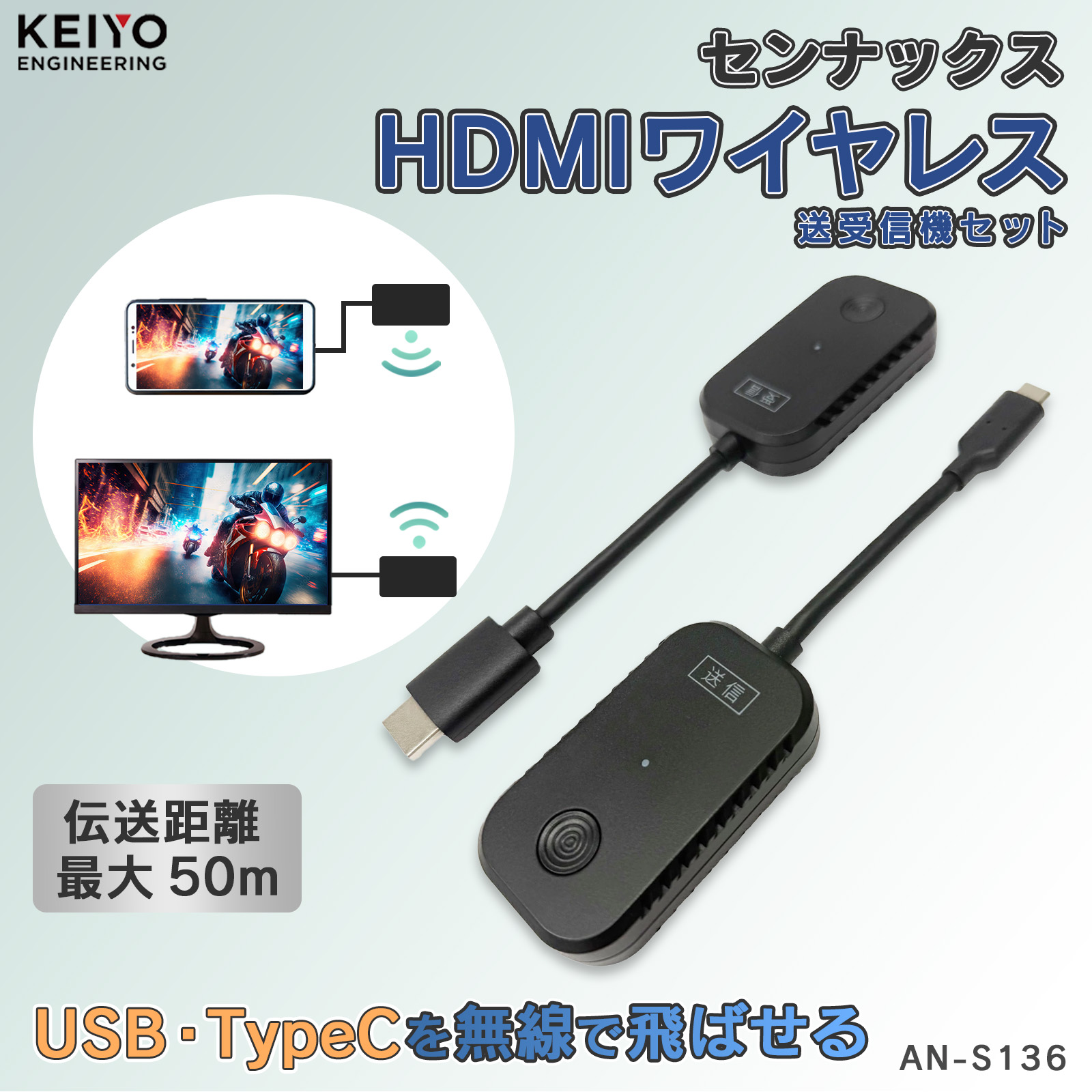 楽天市場】HDMI ワイヤレス USB TypeC 送受信機セット HDCP対応 最大4