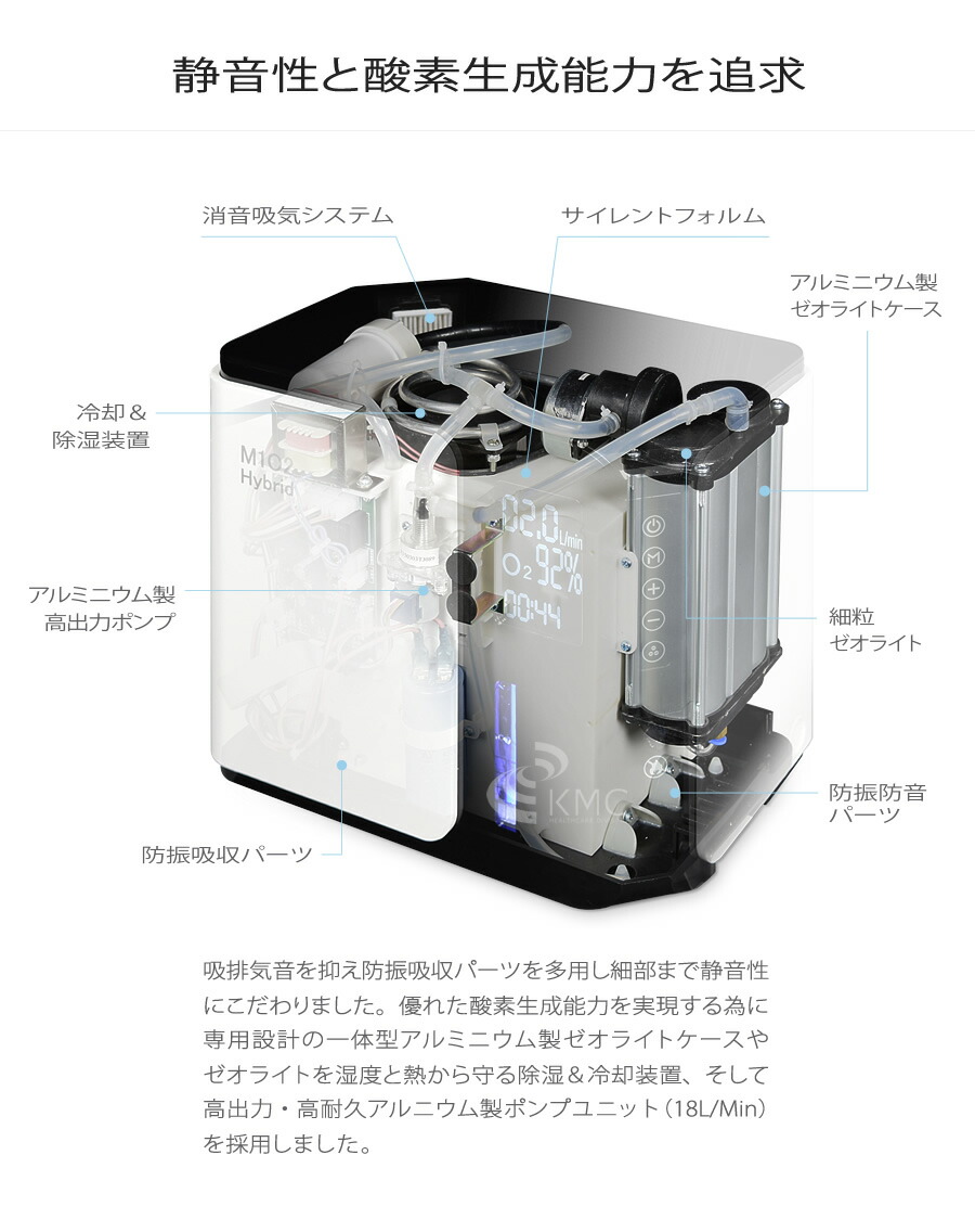 楽天市場】【送料無料】酸素発生器 エムワンオーツー サイレント【M1