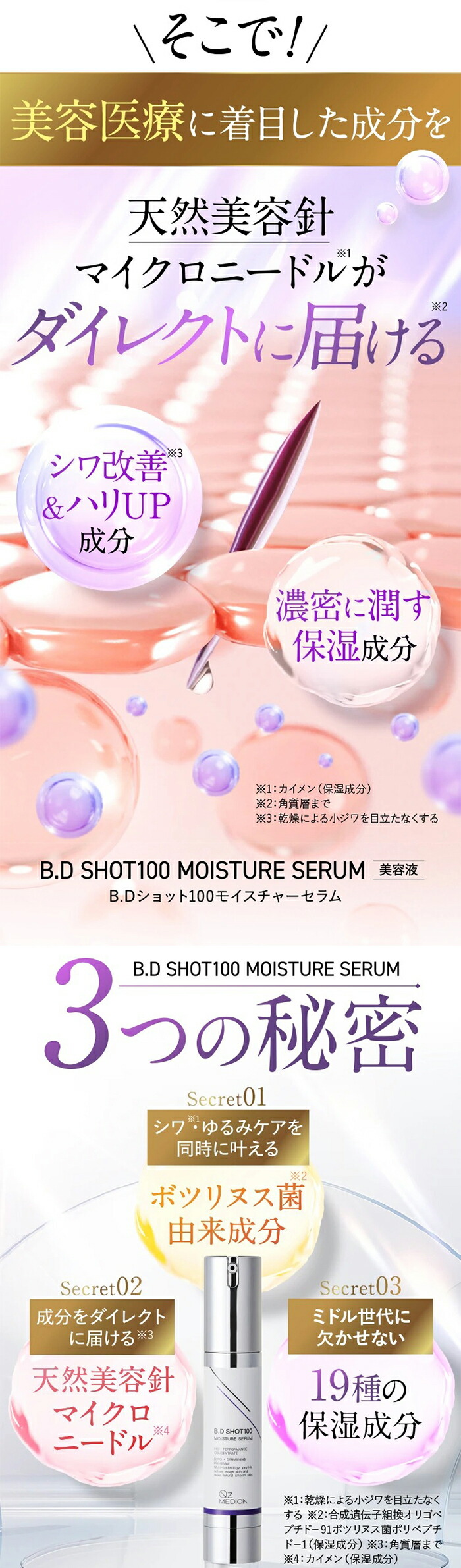 楽天市場】【Qz MEDICA】B.D SHOT 100 美容液 25ml 針美容液 マイクロ
