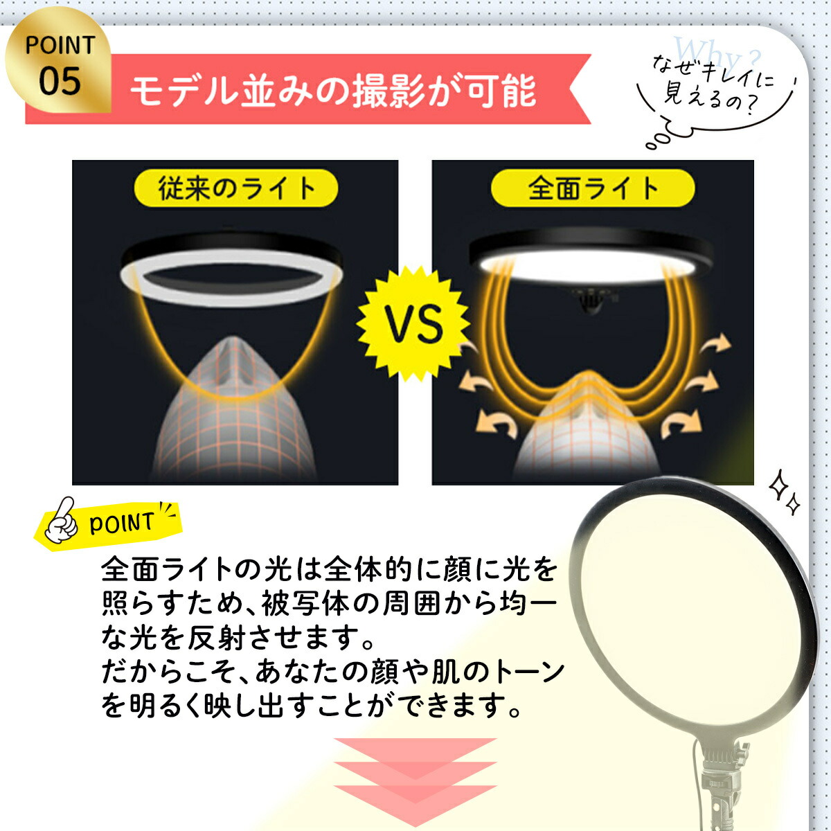 楽天市場】【楽天ランキング1位】 全面LED リングライト 三脚 スマホ