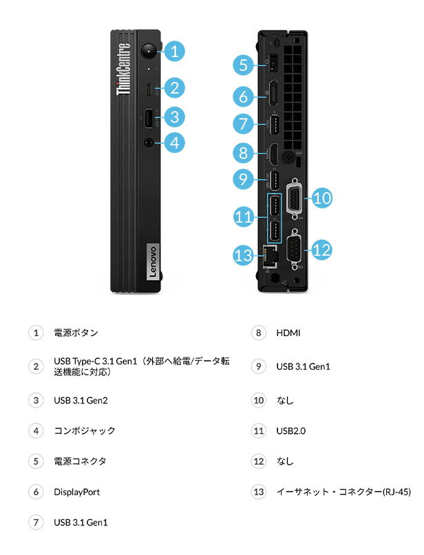 楽天市場】【公式・直販】 デスクトップパソコン PC 新品 Lenovo