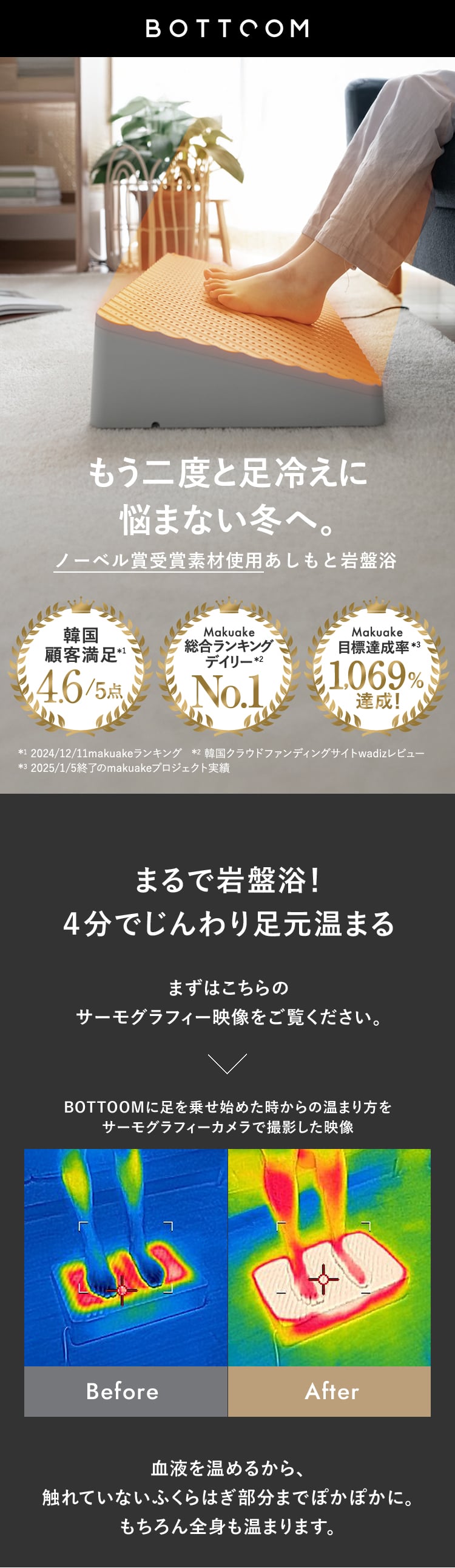 楽天市場】BOTTOOM 足もと岩盤浴 足元ヒーター フットヒーター 冷え性