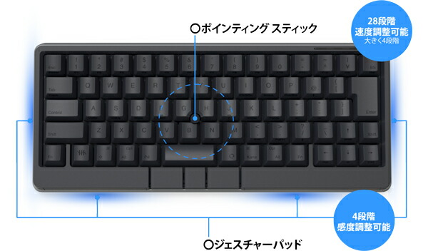 楽天市場】HHKB Studio 日本語配列/墨 メカニカルキーボード
