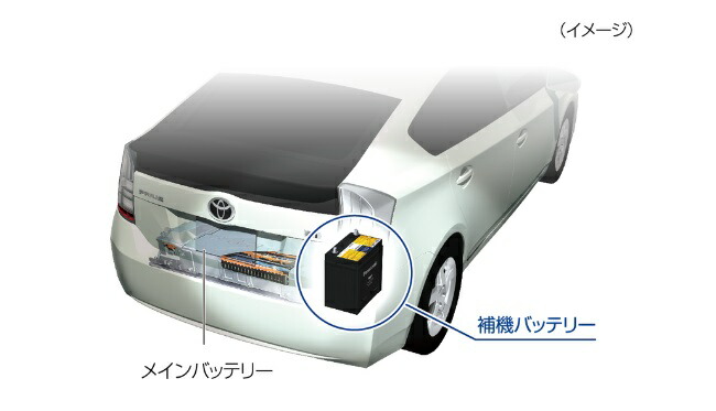 Panasonic (パナソニック) ハイブリッド車 補機バッテリー caos N