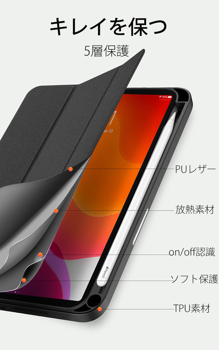 楽天市場】【ペンの収納が便利】iPad mini7 ケース 全面保護 2024 iPad