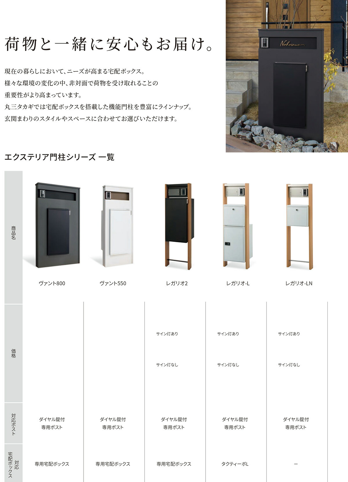 門柱 ポスト 宅配ボックス イエロゴ 丸三タカギ 機能門柱 ヴェスティL