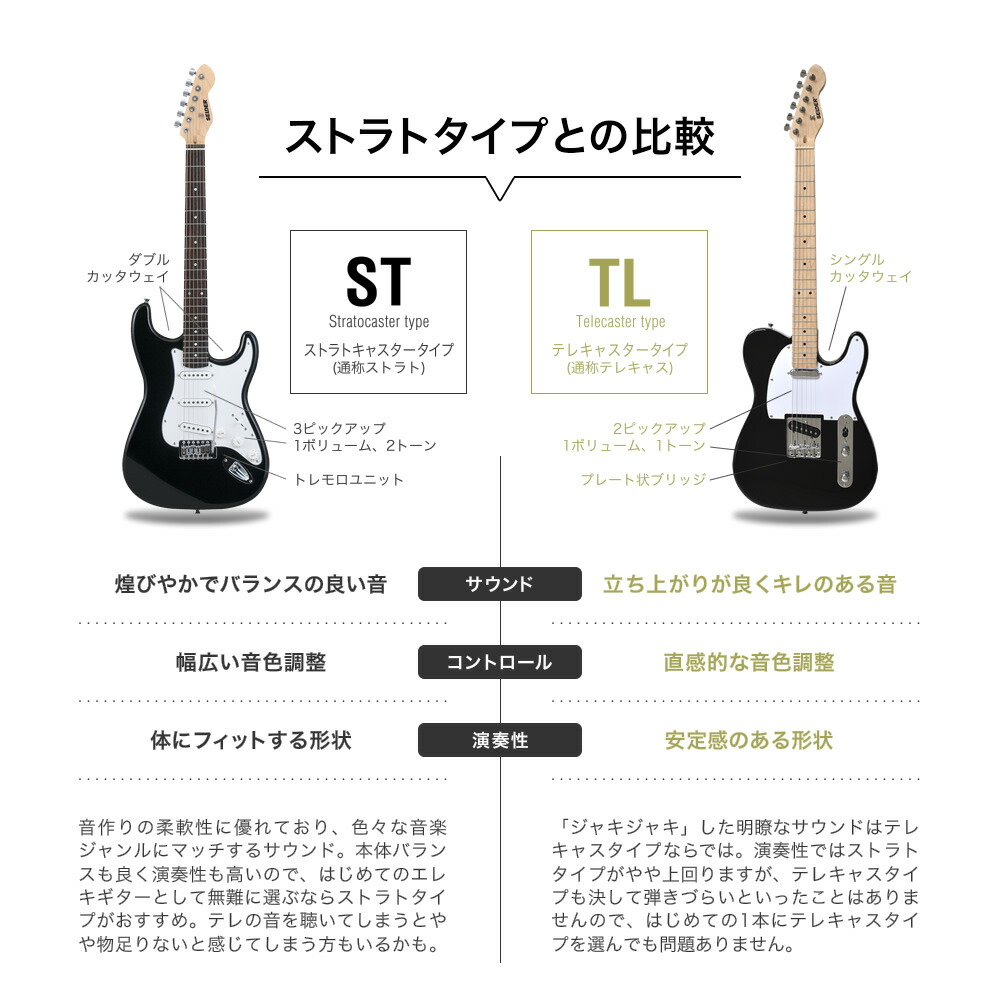 エレキギター SELDER TL-17 スーパーリミテッドセット【ギター