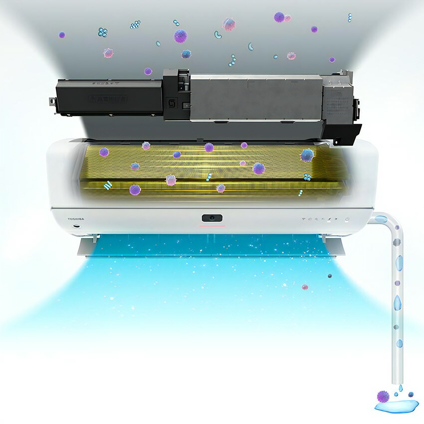 東芝 エアコン 【おもに23畳】 RAS-K712DR （電源単相200V）