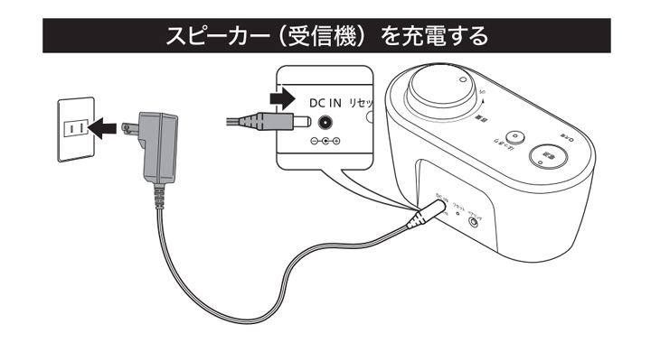 OTOMS オトムス ワイヤレスお手元テレビスピーカー「快テレ君」VS-T300