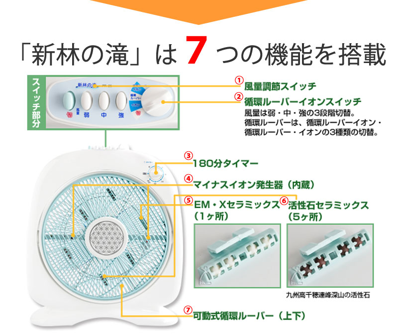 楽天市場】マイナスイオン扇風機 『新林の滝（森林の滝）』 ブラック