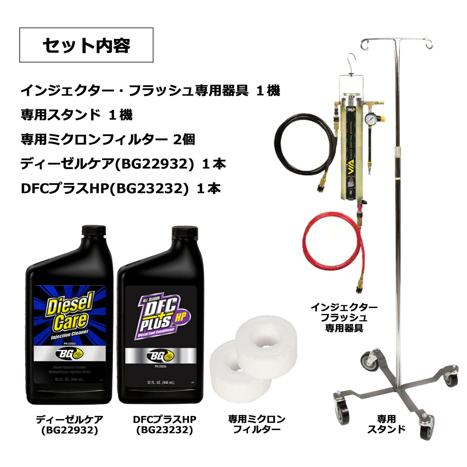 ディーゼル 添加剤 BGジャパン ディーゼルケア スタートセット 専用