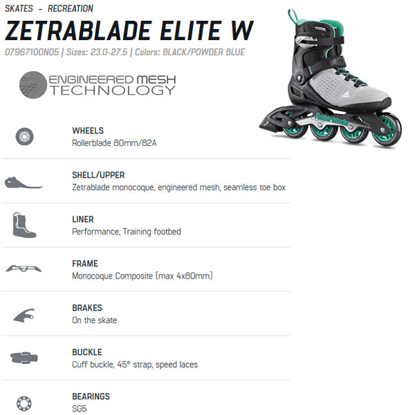 ローラーブレード インラインスケート 大人 ZETRABLADE ELITE Women