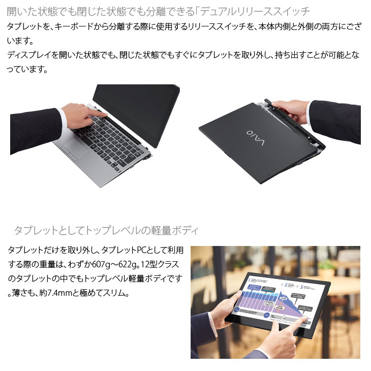 楽天市場】SONY VAIO Pro PA VJPA11C11N 中古 タブレット Office Win10